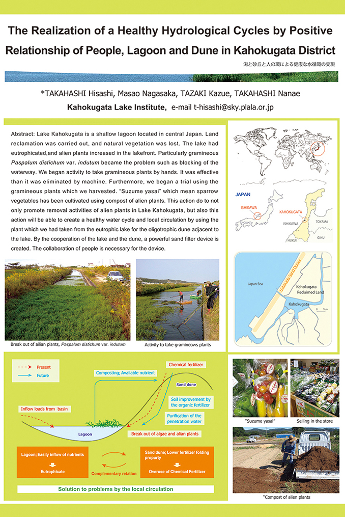 KLI Activities