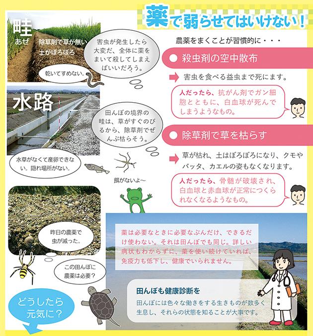 生きもの元気米ガイド
