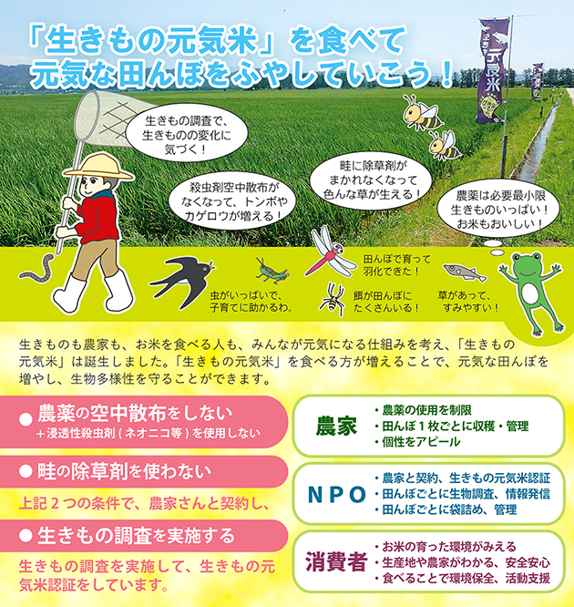 生きもの元気米ガイド２