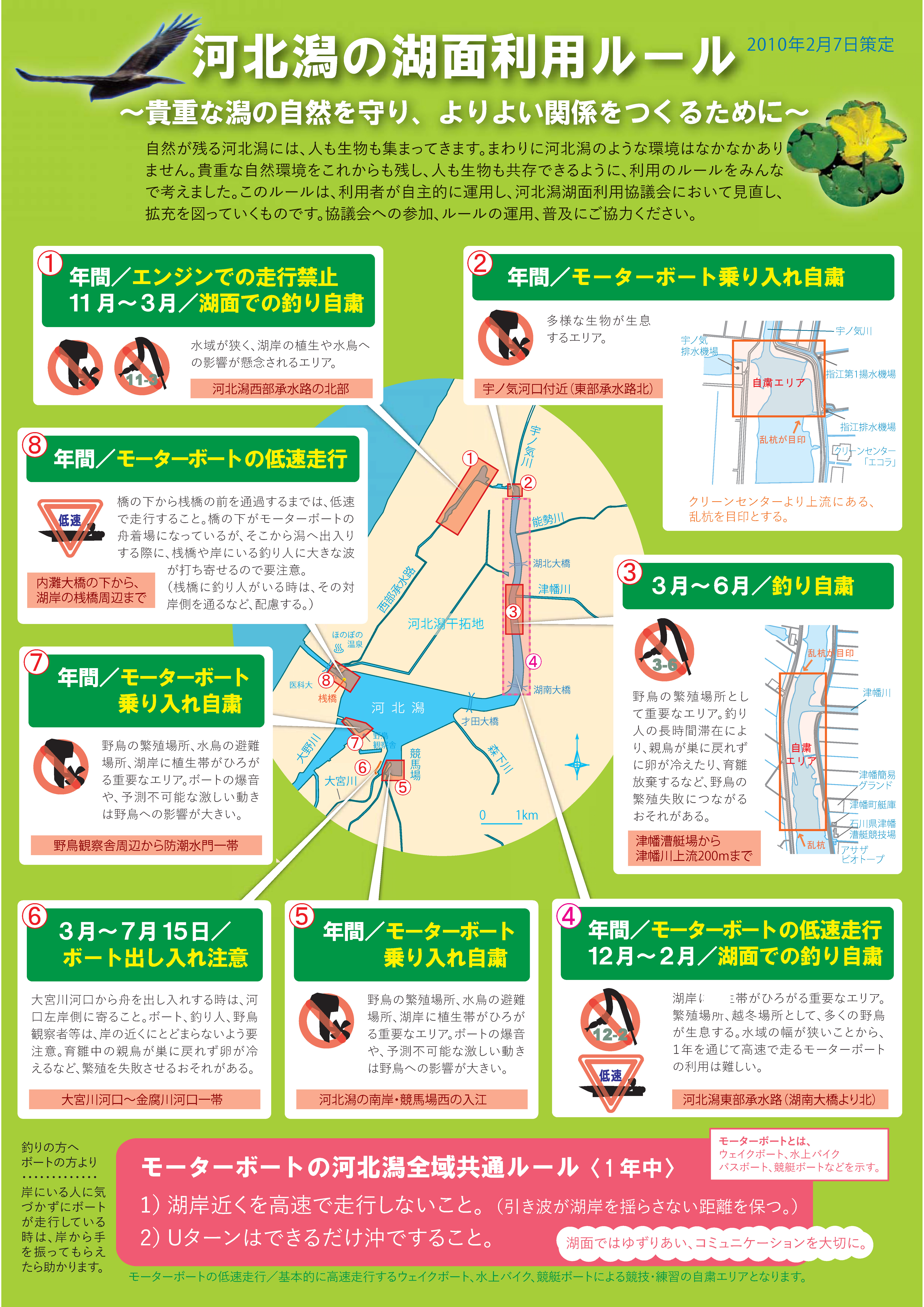 つながる河北潟流域